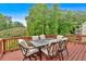 Spacious outdoor dining area boasts wooded views at 2480 Ashbourne Dr, Lawrenceville, GA 30043