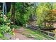 View of a serene pond from the yard, surrounded by trees and lush plants at 3863 Dundee Ne Dr, Roswell, GA 30075