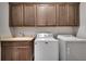 Well-organized laundry room with cabinets, a sink, and modern appliances, perfect for efficient chores at 10140 Grandview Sq, Duluth, GA 30097