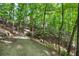 Serene wooded backyard with mature trees and a peaceful walking trail at 7830 Kings Point Dr, Cumming, GA 30041