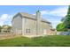 Lovely home exterior with a well-maintained lawn and fenced backyard at 2625 Blackstock Dr, Cumming, GA 30041