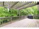 Outdoor deck with grilling area, with a view into the green forest at 4065 Maxanne Nw Dr, Kennesaw, GA 30144