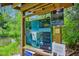 Informational signage at the Blue Heron Nature Preserve with lush greenery around at 285 Lakemoore Ne Dr # A, Atlanta, GA 30342
