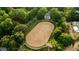 Aerial view of a large riding arena surrounded by lush landscaping and trees, providing a picturesque setting at 5260 Long Island Nw Dr, Atlanta, GA 30327