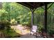 Backyard patio with a view of a wooded area at 174 Cannon Pl, Dallas, GA 30157