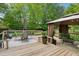 Outdoor deck features a dining area and covered lounge space surrounded by a lush yard at 1149 Midland Nw Dr, Acworth, GA 30102