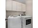 Convenient laundry room features modern appliances and storage cabinets above at 1143 Brookhaven North Cir, Brookhaven, GA 30319