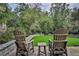 Well-maintained backyard featuring Adirondack chairs, a stone wall and lush landscaping at 1658 East Clifton Rd, Atlanta, GA 30307