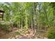 Lush backyard featuring mature trees and natural landscaping creating a private outdoor escape at 2975 Coles Way, Atlanta, GA 30350