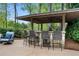 Outdoor bar area with stone accents under shaded shelter surrounded by lush landscaping at 109 Hawks Bnd, Canton, GA 30115