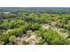 Aerial view of residential area in Decatur, Georgia with mature trees and diverse home styles at 3717 Birchbriar Ct, Decatur, GA 30034