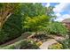 Lush backyard showcasing garden with stone accents, manicured landscaping, and mature trees at 4231 Shamans Dr, Marietta, GA 30062