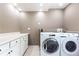 Well-equipped laundry room offers modern washer/dryer and counter space with cabinets for efficient organization at 3884 Vic Ar Ct, Peachtree Corners, GA 30360