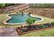 Inviting backyard pool with a rock waterfall feature and colorful landscaping at 2022 Boxwood Ln, Canton, GA 30114