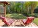 Landscaped backyard featuring a brick patio with chairs and a well-maintained lawn with shade trees at 1315 Badingham Dr, Cumming, GA 30041