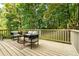 Outdoor deck offers a cozy seating area with serene woodland scenery, ideal for relaxation at 2152 Tourney Dr, Marietta, GA 30062