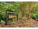 Close-up of the Gordon Park sign nestled among trees and foliage at 865 Ashland Ne Ave, Atlanta, GA 30307