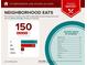 Food Report for 2773 Brookgrove Lane, Atlanta, showing 150+ restaurants nearby at 2773 Brookgrove Se Ln, Atlanta, GA 30339