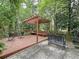 Cozy wooden deck and patio area surrounded by lush trees, with bench seating and other furniture at 3220 Stoney Acres Nw Dr, Kennesaw, GA 30152