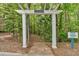 Trail entrance surrounded by lush greenery with a sign that reads, 'Walking Trail' at 5407 Waters Edge Trl, Roswell, GA 30075