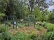 Beautiful backyard garden abundant with trees and other natural vegetation at 331 Gordon Ne Ave, Atlanta, GA 30307