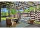 Inviting outdoor patio featuring comfortable seating, pergola, and fire pit at 2049 Oakview Se Rd, Atlanta, GA 30317