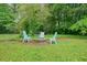 Charming backyard fire pit area with comfortable seating, ideal for relaxation at 2801 Holly Oaks Dr, Marietta, GA 30062