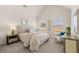 Spacious bedroom with vaulted ceilings, neutral tones, and an abundance of natural light at 219 Whispering Pines Ave, Conyers, GA 30094