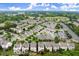 Aerial view of a neighborhood showcasing well-maintained homes with lush trees at 7340 Jamestown Dr, Alpharetta, GA 30005