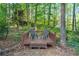 Private backyard deck with two chairs nestled in a wooded area; perfect for relaxation at 2978 Legislative Ln, Buford, GA 30519