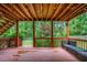 Charming back deck provides comfortable outdoor seating overlooking a lush green lawn at 940 Kinghorn Nw Dr, Kennesaw, GA 30152
