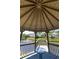 View from inside lakeside gazebo of a water feature, surrounding houses, and community landscaping at 2103 Drogheda Ln, Marietta, GA 30066