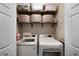 Well-lit laundry room with modern washer and dryer, storage shelves, and clean, organized space at 33 Kay Ne Rd, White, GA 30184