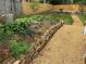 Backyard features a stone retaining wall and garden beds, with a gravel path on the side at 504 Radford Ct, Woodstock, GA 30188