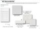 Selection of bathroom design elements with arctic white cabinet, wall, shower and floor samples, hardware, and polar white countertop at 173 Basil St, Cumming, GA 30040