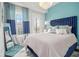 Airy bedroom featuring blue accent wall, large headboard, and doors to the outside balcony at 289 Heritage Se Ln, Atlanta, GA 30316
