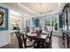 A formal dining room featuring wainscoting, hardwood floors, and a decorative chandelier at 3309 Nw Past Nw Pl, Kennesaw, GA 30152
