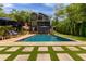 Beautiful backyard with a pool, patio, and lush landscaping, creating a private outdoor oasis at 2406 Glenwood Ne Dr, Atlanta, GA 30305