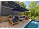The cozy patio area with comfortable seating offers a perfect spot for relaxation near the pool at 2406 Glenwood Ne Dr, Atlanta, GA 30305