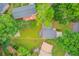 Aerial view of a home showcasing the roof, backyard, and surrounding mature trees at 1728 Hudson Rd, Decatur, GA 30033