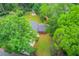 Lush backyard surrounded by mature trees offering privacy and shade at 1728 Hudson Rd, Decatur, GA 30033