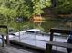 Dockside view with seating and a table provides a relaxing space to enjoy the natural surroundings at 8145 Stone Hill Rd, Cumming, GA 30028