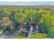 Neighborhood aerial view with the Atlanta skyline in the background, showcasing a canopy of mature trees at 39 Wyman Se St, Atlanta, GA 30317