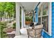 Relaxing front porch featuring comfortable wicker chairs and white columns at 318 Glenwood Se Ave, Atlanta, GA 30312
