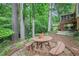 Backyard with picnic table and a view of the screened porch of the home at 4066 Brymond Ct, Tucker, GA 30084