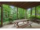 This covered patio features a picnic table and view of the wooded backyard at 4066 Brymond Ct, Tucker, GA 30084