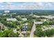 Aerial view of the property, highlighting location near Covington Hwy & Southeast Athletic Compound at 2246 Hightrail Ct, Lithonia, GA 30058