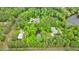 Expansive aerial view of a luxury home surrounded by lush greenery and a serene lake at 4500 Candacraig, Alpharetta, GA 30022