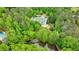 Aerial view of an estate showcasing a stately home, pool, surrounding by mature trees and landscaping at 4500 Candacraig, Alpharetta, GA 30022
