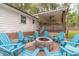 Charming outdoor patio with stone fire pit, light blue Adirondack chairs and views of the covered back deck and wooded yard at 4100 Springlake Cir, Buford, GA 30519
